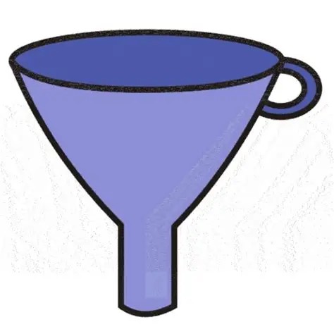 Funnels